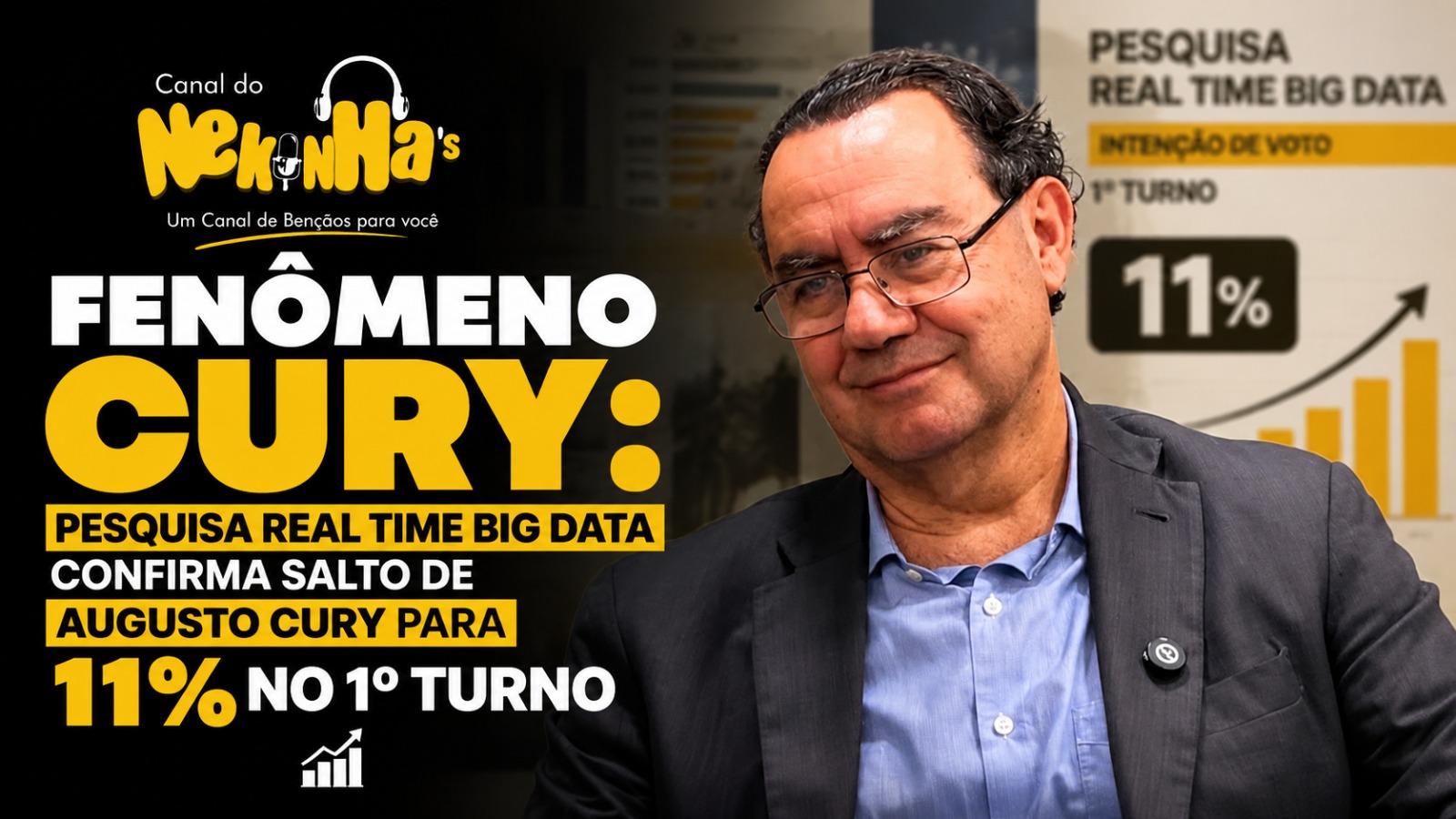 Fenômeno Cury: Pesquisa Real Time Big Data confirma salto de Augusto Cury para 11% no 1º turno