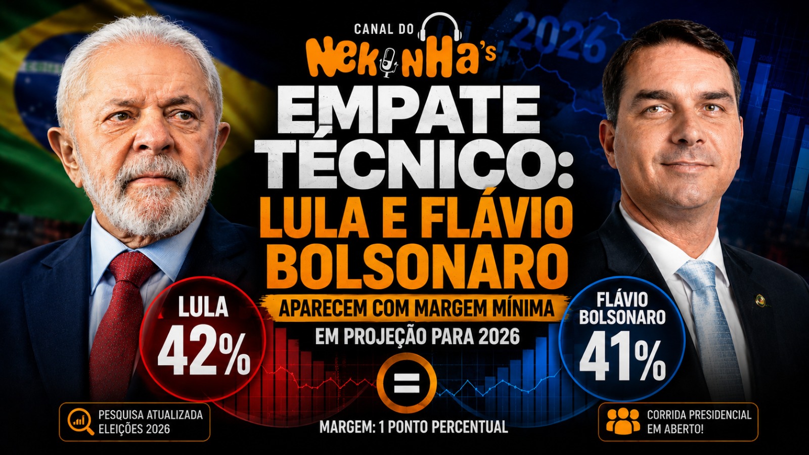 Empate técnico: Lula e Flávio Bolsonaro aparecem com margem mínima em projeção para 2026