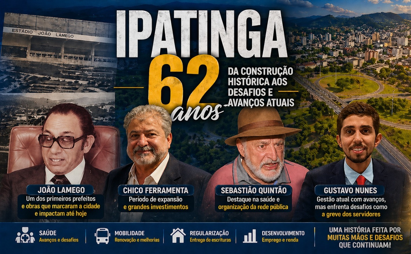 Ipatinga 62 anos: da construção histórica aos desafios e avanços atuais
