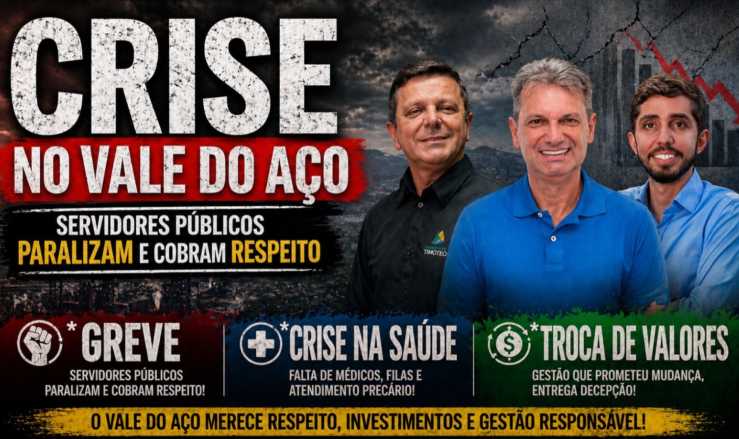 Vale do Aço vive cenário de tensão com greves, críticas à gestão e debate sobre prioridades públicas